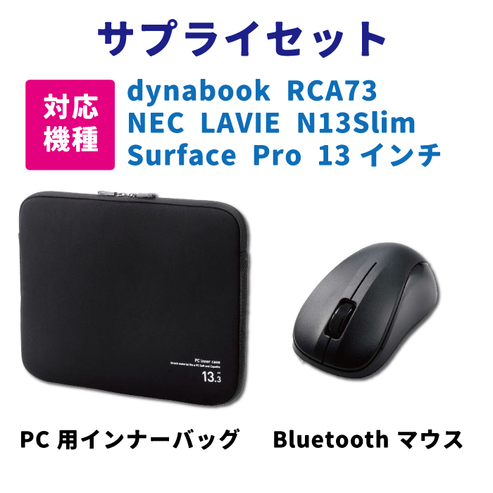 サプライセット